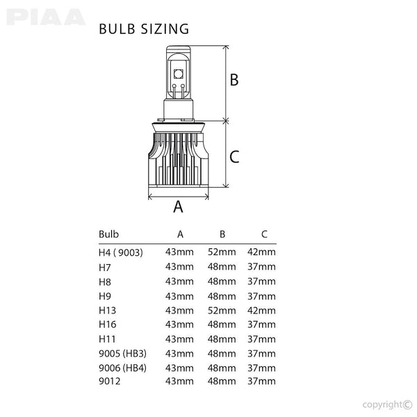 Valeo G3 LED Headlight Bulb (MPN: 26-17495)