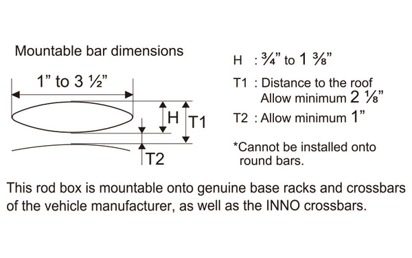 INNO Fishing Rod Case (MPN: IF44BK)