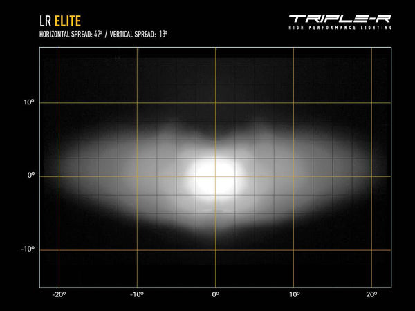 Triple-R Light LR-850 Elite LED Light Bar (MPN: LR6-EL-B)