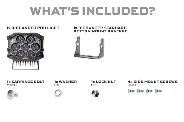 Morimoto BigBanger LED Pods (MPN: BAF125)