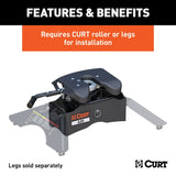 CURT A20 Fifth Wheel Trailer Hitch Head (MPN: 16540)