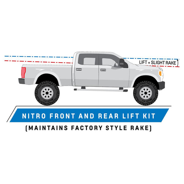 Pro Comp Suspension Lift Kit (MPN: 63156K)