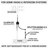 Rugged Radios Waterproof External Speaker (MPN: EX-SPK-X)
