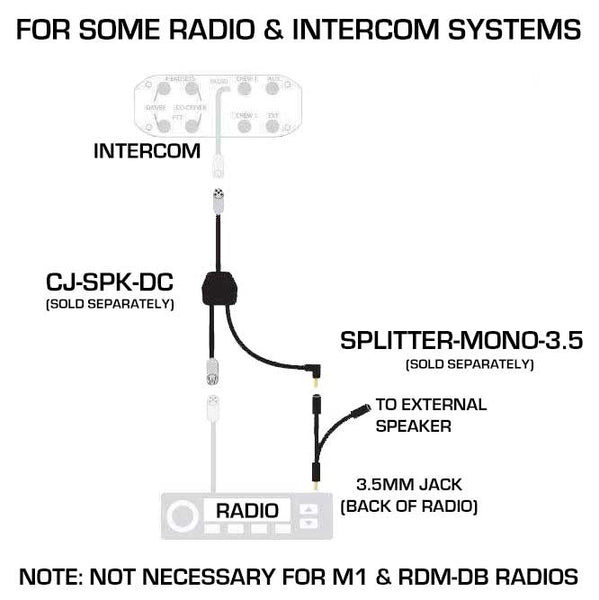 Rugged Radios Waterproof External Speaker (MPN: EX-SPK-X)