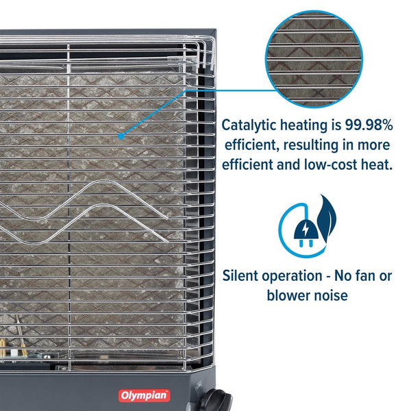 Camco Olympian Wave 6 Catalytic LP Gas Space Heater (MPN: 57341)