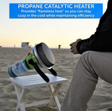 Flame King Catalytic LP Gas Heater (MPN: YSNAD037M)