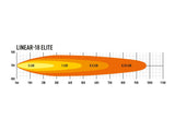 Triple-R Light Linear-18 Elite LED Light Bar (MPN: LNR-PL-18)