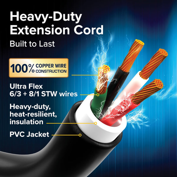 Camco Power Grip Power Supply Cord (MPN: 55195)