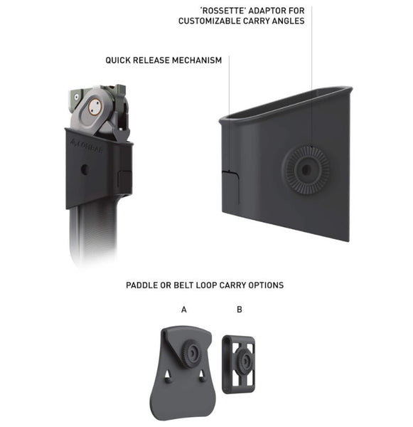 Camping Multi Tool Holster for COMBAR Titanium Series (MPN: FG-017)