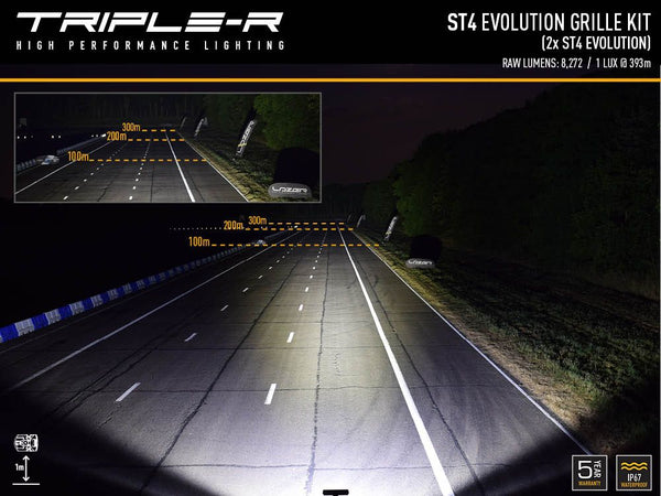 Triple-R Light Grille Integration Kit (MPN: GM-USLRD-01K)