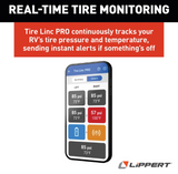 Lippert Tire Linc Pro Tire Pressure Monitoring System (MPN: 2024115887)