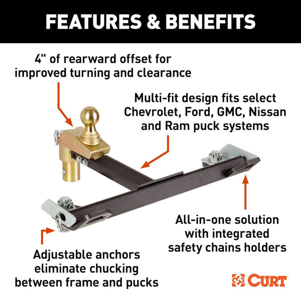 Gooseneck Trailer Hitch for OEM Puck Systems (MPN: 60663)