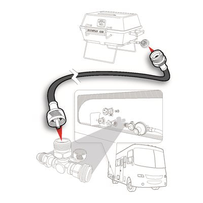 Camco Propane Hose (MPN: 59045)