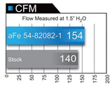 Advanced FLOW Engineering Cold Air Intake (MPN: 51-82082-1)