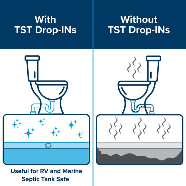 Camco Waste Holding Tank Treatment (MPN: 41183)
