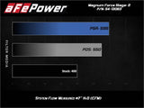 Advanced FLOW Engineering Cold Air Intake (MPN: 54-13063R)