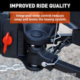 CURT TruTrack Weight Distribution Hitch (MPN: 17520)