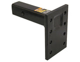 Pintle Hook Mounting Plate (MPN: PM87)