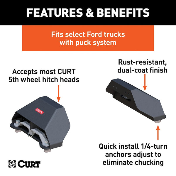 CURT Fifth Wheel Trailer Hitch Head Support (MPN: 16017)