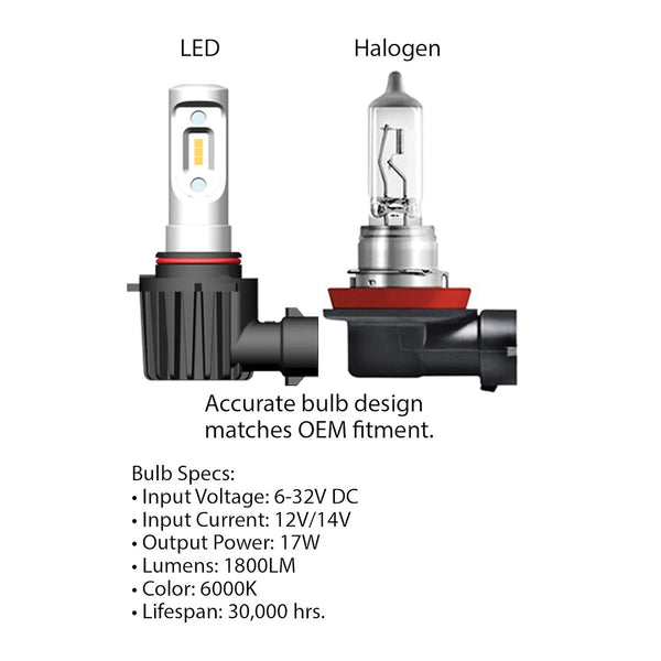 Oracle Lighting V-Series H4 LED Bulb (MPN: V5231-001)