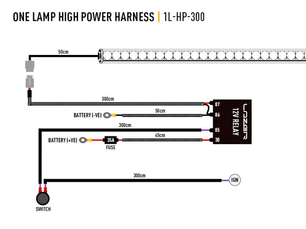 Triple-R Light Wiring Harness (MPN: 1L-HP-300)