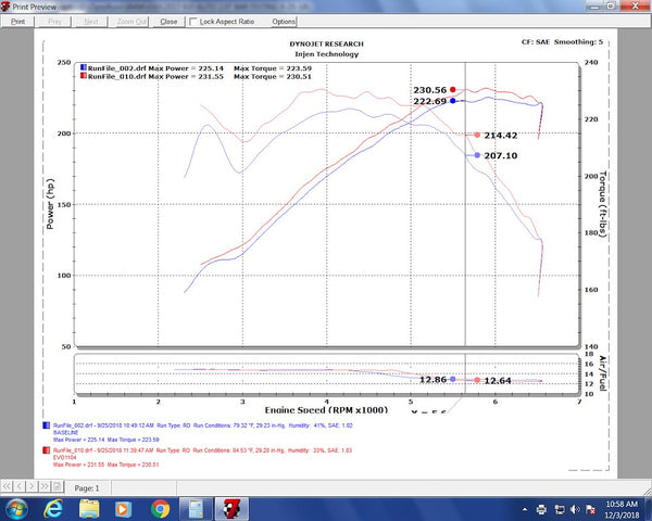 Injen Evolution Series Cold Air Intake (MPN: EVO1104)