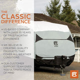 Classic Accessories Skyshield RV Cover (MPN: 80-384-101501-EX)