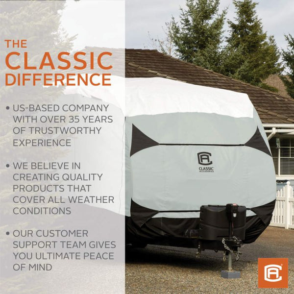 Classic Accessories Skyshield RV Cover (MPN: 80-384-101501-EX)