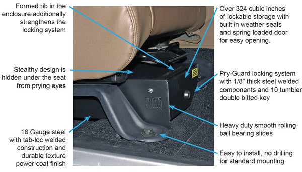 Tuffy Security Under Seat Storage Unit (MPN: 293-01)