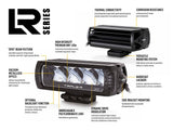 Triple-R Light LR-850 Elite LED Light Bar (MPN: GK-USFR-ELITE-06K)
