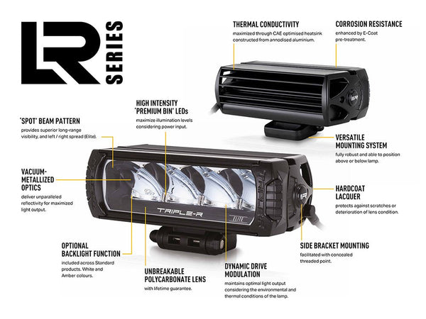 Triple-R Light LR-850 Elite LED Light Bar (MPN: GK-USFR-ELITE-06K)