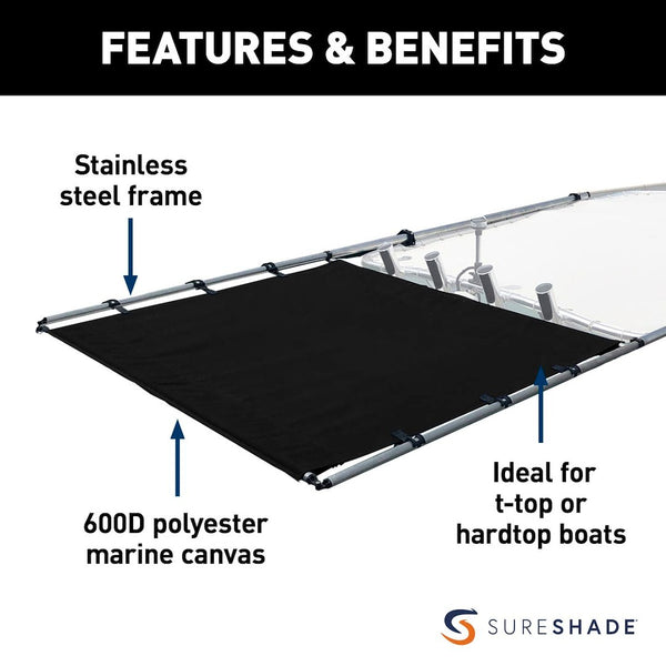 Taylor Made SureShade PTX Power Shade (MPN: 2021026252)