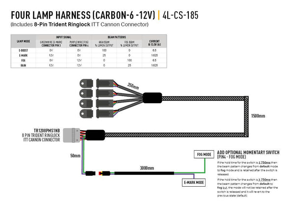 Triple-R Light Bar Wiring Harness (MPN: 4L-CS-185)