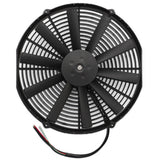 Proform Electric Cooling Fan (MPN: 67036)