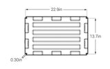 Noco Battery Box (MPN: HM484)