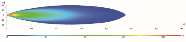 Hella Light Bar Valuefit LBE Series (MPN: 358154001)
