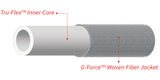 Teknor Apex Zero-G Garden Hose (MPN: 4001-100)