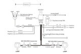 Black Horse Off Road Bull Bar (MPN: BBDG700-SP-PLFB)