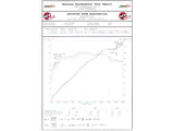 Advanced FLOW Engineering Exhaust System Kit (MPN: 49-46602)