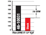 Advanced FLOW Engineering Air Intake Tube (MPN: 46-10031)