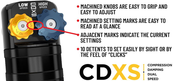 Icon Vehicle Dynamics 2.5 Aluminum Series Shocks (MPN: 57841XP)