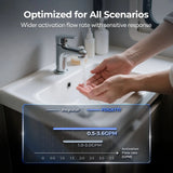 Fogatti InstaShower Tankless Water Heater (MPN: INSTASHOWER ULTRA)