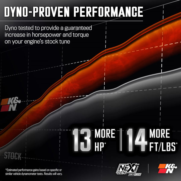 K&N NextGen Cold Air Intake System (MPN: 50-1564D)
