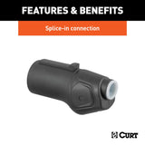 CURT 7-Way RV Blade Trailer Wiring Connector (MPN: 58145)