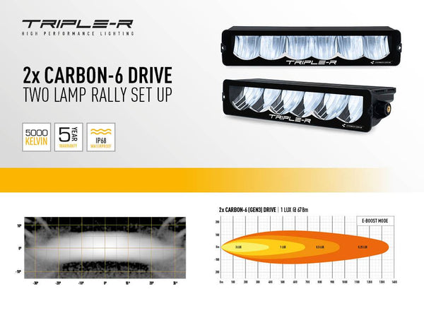 Triple-R Light Boomer Hood Mounting Kit (MPN: 0062-00C6)