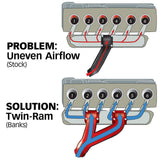 Banks Power Intake Manifold (MPN: 42710)
