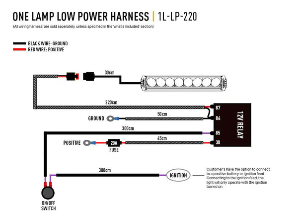 Triple-R Light ST4 Evolution LED Light Bar (MPN: ST4-B)