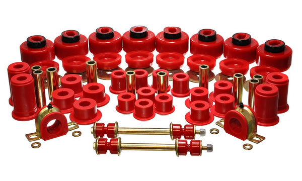 Energy Suspension Suspension Bushing Kit (MPN: 3.18129R)