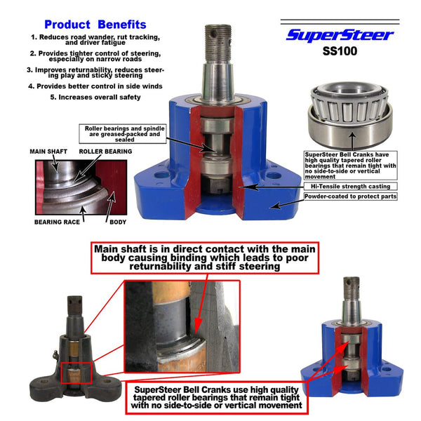 SuperSteer Idler Arm Bracket (MPN: SS100)
