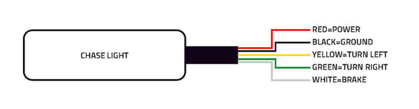 LED Chase Light Model TWO (MPN: 81801)